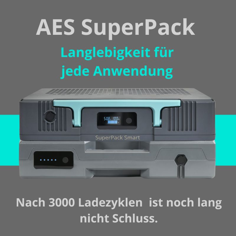 AKKU DUAL 48V / 30 Ah / AES Super Pack Smart